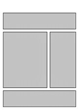 Generic Layout of the DotCom View 100 66 33 100 Template. This image is described in surrounding text.