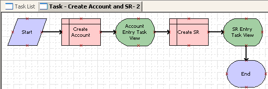 Example Account Entry Task: This image is described in the surrounding text.