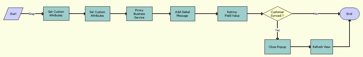 This image is described in surrounding text.