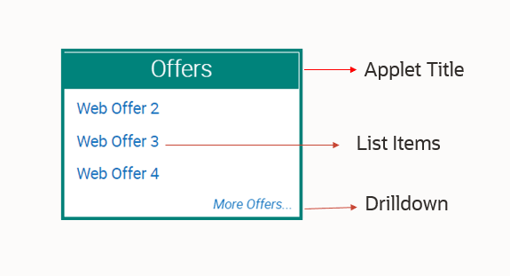 Configuring an infolet to display a list of records: This image is described in the surrounding text.