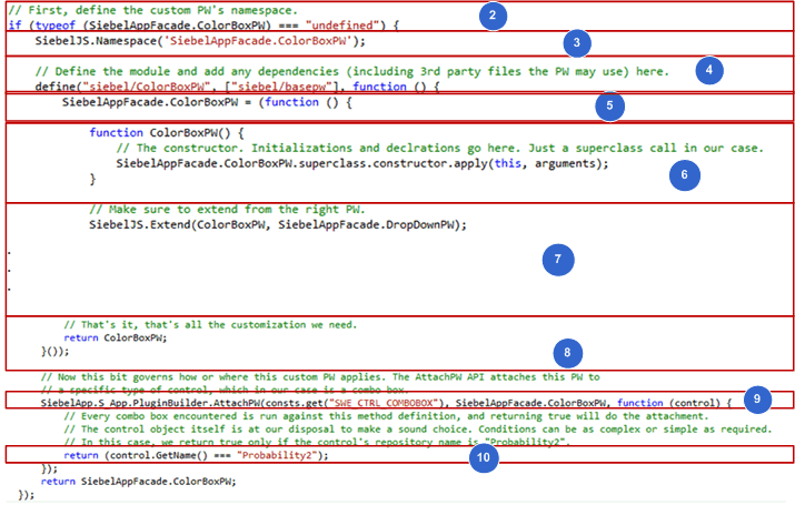 Creating the Plug-in Wrapper: This image is described in the surrounding text.