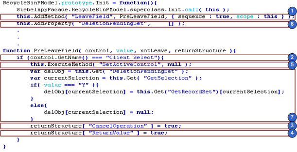 Customizing the Presentation Model Logic to Identify the Records to Delete: This image is described in the surrounding text.