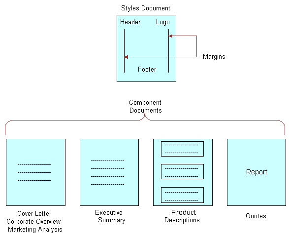 This image is described in the surrounding text.