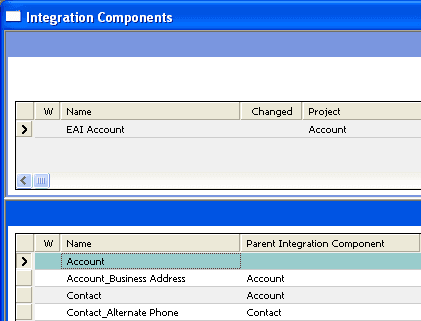 EAI Account Integration Object Hierarchy. This image is described in surrounding text.