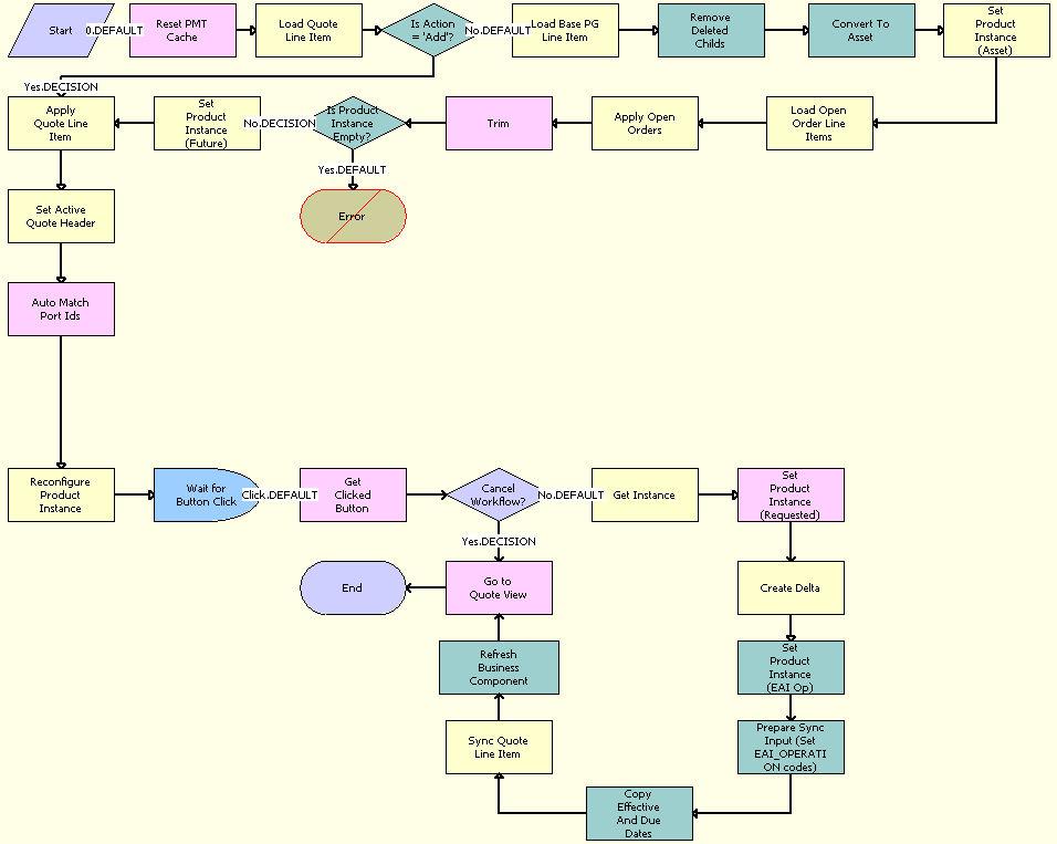 This image is described in surrounding text.