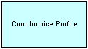 CUT Account Balance Interface Request ASI Integration Object. This image is described in surrounding text.