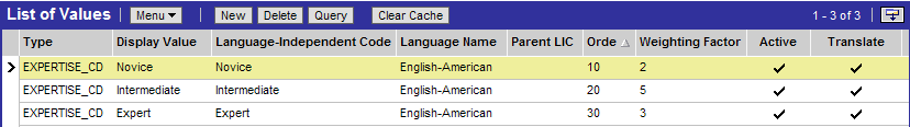 Example of Defining Weighting Factors: In this image, the Weighting Factor value is 2 and the Order value is 10 for Novice. For Intermediate, the Weighting Factor value is 5 and the Order value is 20. For Expert, the Weighting Factor value is 3 and the Order value is 30. The Active and Translate check boxes are selected for each record.