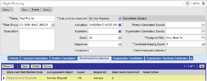 Sample Workload Distribution: In this image, the Workload Distribution Rule value is Critical Service Requests, the Assignment Object value is Service Request, the Score value is 100, the Required value is Always, and the Maximum Workload value is 2.