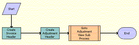 This image is described in surrounding text.