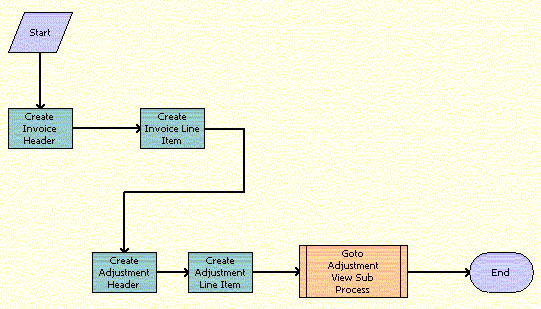 This image is described in surrounding text.