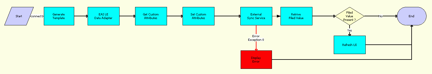 This image is described in surrounding text.