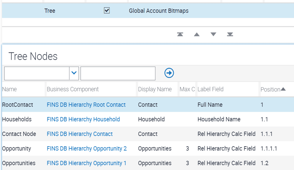 Example of tree node configuration for hierarchy applet: This image is described in the surrounding text.