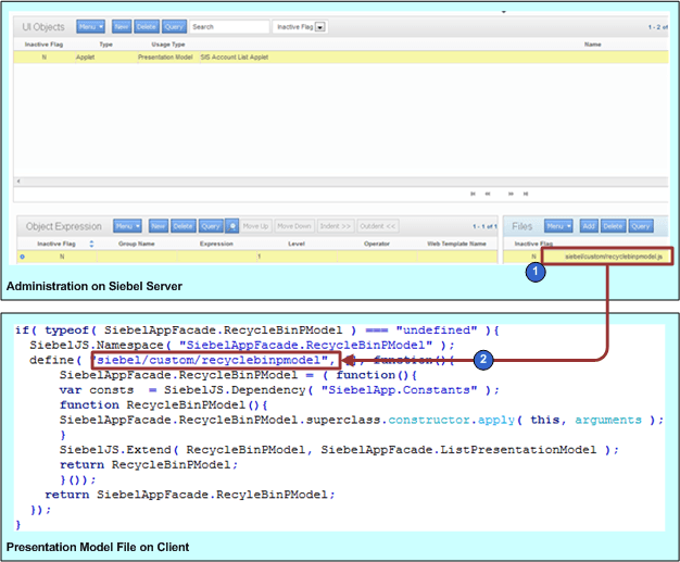 Example of How Siebel Open UI Identifies the JavaScript Files It Must Download: This image is described in the surrounding text.