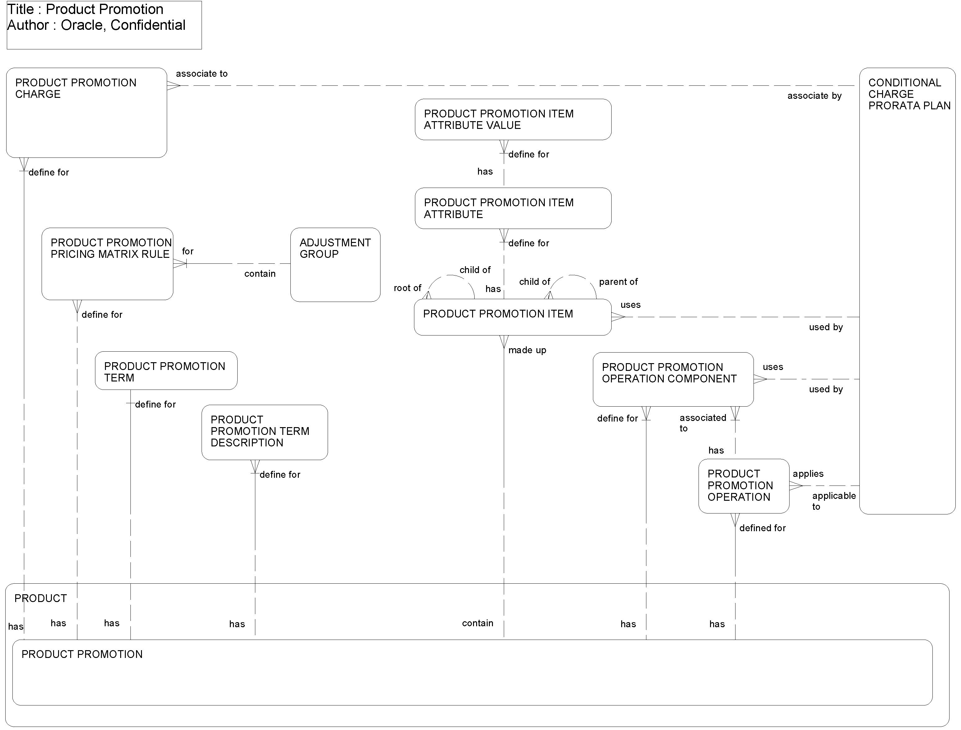 Product Promotion: This image is described in the surrounding text.