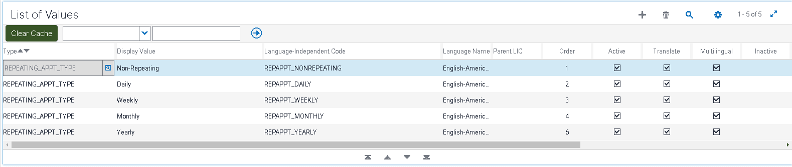 REPEATING_APPT_TYPE LOV: This image is described in the surrounding text.
