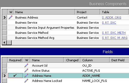 Business Address Business Component. This image is described in surrounding text.