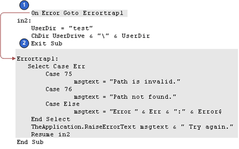 Example That Handles Errors With an Error Handler. This image is described in surrounding text.