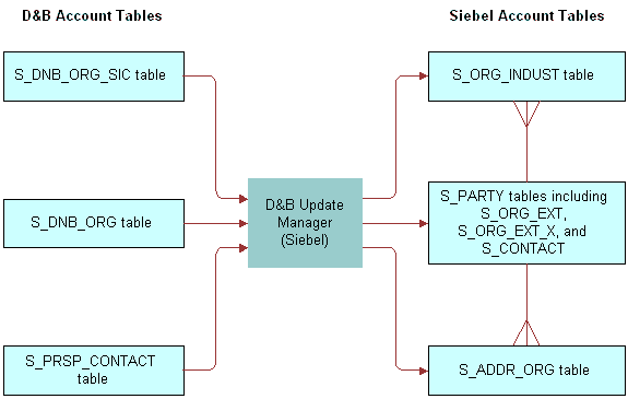 This image is described in the surrounding text.