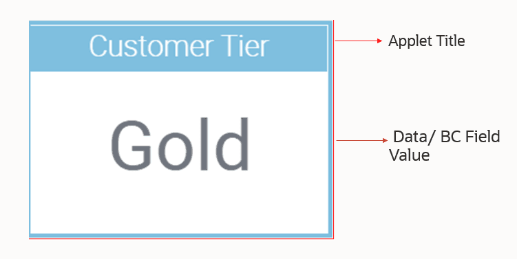 Configuring an infolet to display a value for a field: This image is described in the surrounding text.