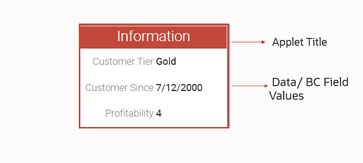 Configuring a form infolet to display values for multiple fields: This image is described in the surrounding text.
