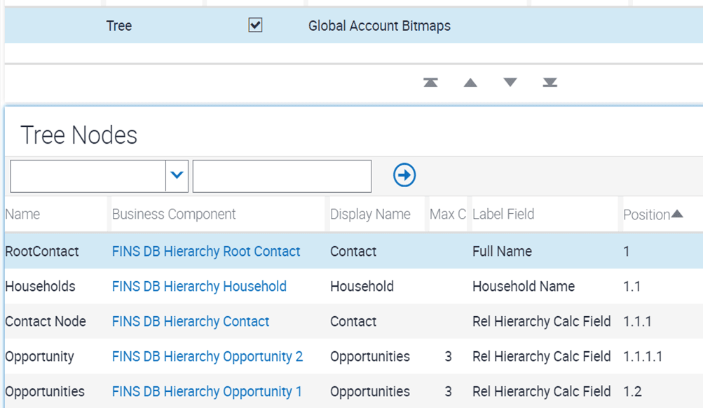 Example of tree node configuration for hierarchy applet: This image is described in the surrounding text.