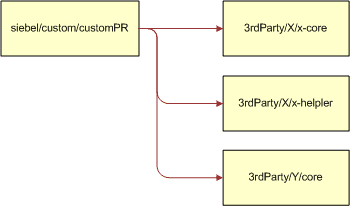 This image is described in the surrounding text.