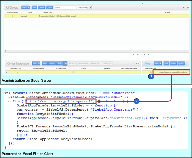 Example of How Siebel Open UI Identifies the JavaScript Files It Must Download: This image is described in the surrounding text.