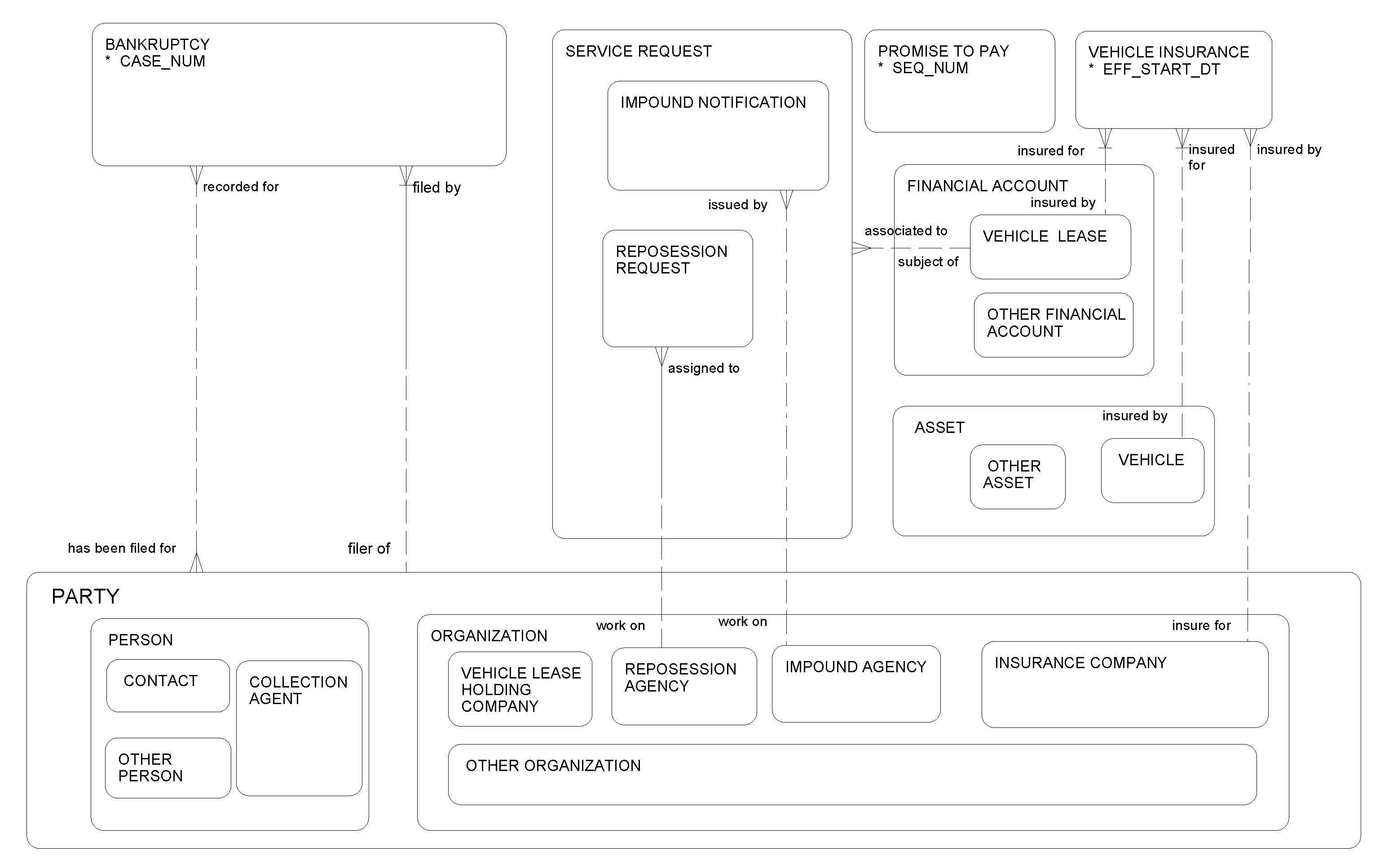 Vehicle Collection: This image is described in the surrounding text.