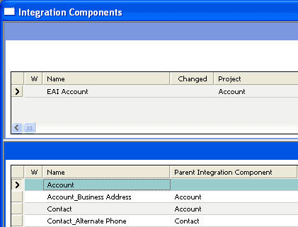 EAI Account Integration Object Hierarchy. This image is described in surrounding text.