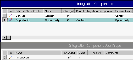 Oppportunity Integration Component: This image is described in surrounding text.