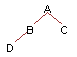 In this image, A has B and C. B has D.
