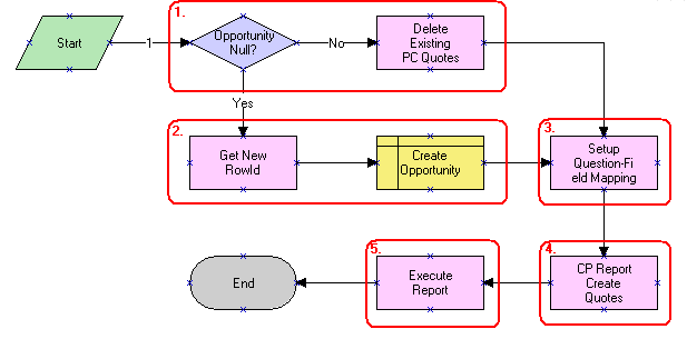 This image is described in surrounding text.