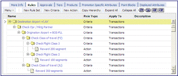 Hierarchical Rules interface: The Rules view shows the hierarchical list of rules.
