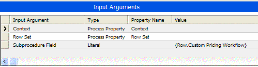 Example of Arguments for Dynamic Subprocedure Method. This image shows the following Input Arguments (Input Arguments, Type, Property Name, and Value): Context (which is selected), Row Set, and Subprocedure Field.
