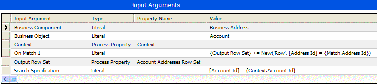 Example of Arguments for Query Method. This image shows the following Input Arguments (Input Argument, Type, Property Name, Value): Busienss Component (selected), Business Object, Context, On Match 1, Output Row Set, Search Specification.