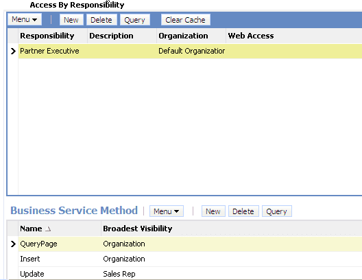 Business Service Methods (Query, Insert, and Update in this example) Associated with a Responsibility (Partner Executive in this example): This image is described in the surrounding text.