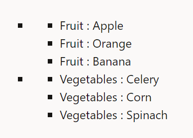 この図には、ネストした箇条書きリストがあります。外側のリストには点が2つあり、それぞれ内側に3つの箇条書きリストがあります。内側のリストの箇条書きは、果物と野菜の名前で構成されています。 この図には、ネストした箇条書きリストがあります。外側のリストには点が2つあり、それぞれ内側に3つの箇条書きリストがあります。内側のリストの箇条書きは、果物と野菜の名前で構成されています。