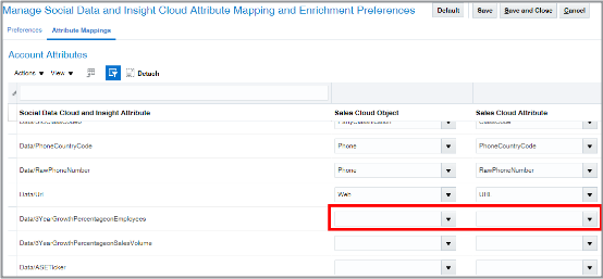 「Social Data and Insight Cloudの属性マッピングとエンリッチメント・プリファレンスの管理」で 「販売クラウド・オブジェクト」と「販売クラウド属性」が 強調表示された「属性マッピング」タブ