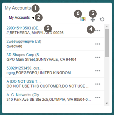 テキストで説明されている機能が強調表示された 「自分のアカウント」ワークスペース・インフォレット