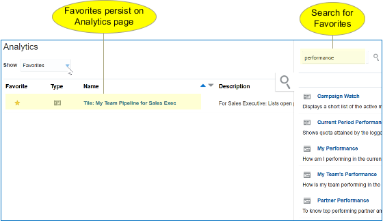 「分析」ページ
