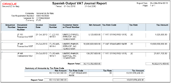 スペイン用仮受VAT仕訳