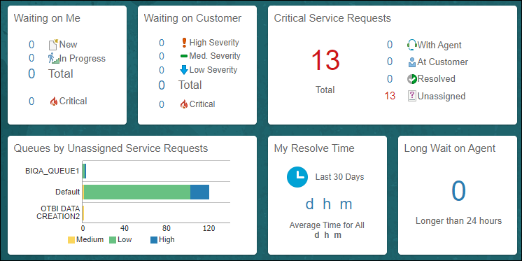 インフォレットが表示されているページ。