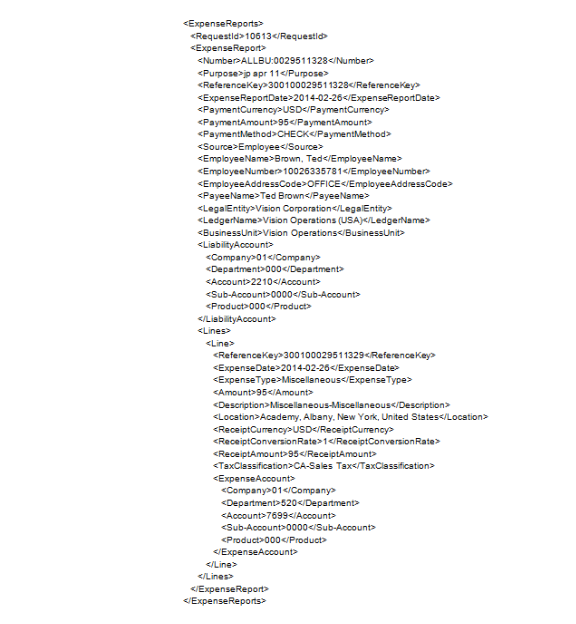 この図は、現金経費項目を含む経費精算書が「経費払戻および現金仮払金の処理」プロセスによって処理された場合に自動的に作成される経費精算書XMLデータ・ファイル形式の例です。