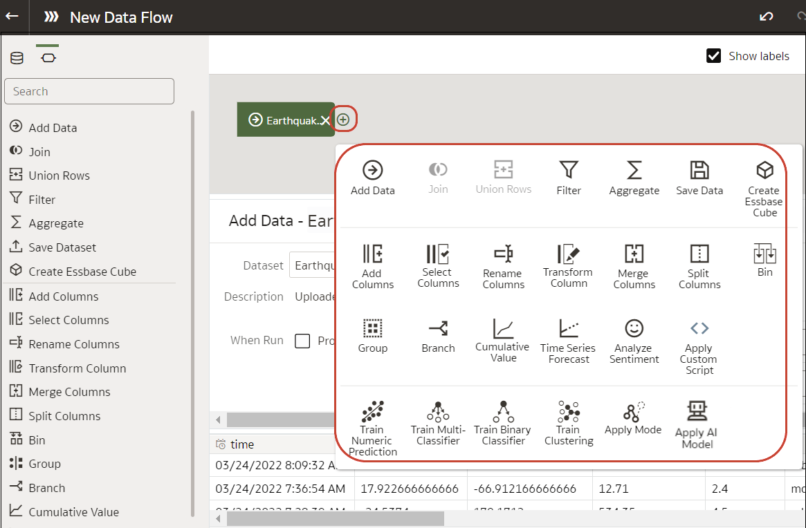 data-flow-steps-oa.pngの説明が続きます