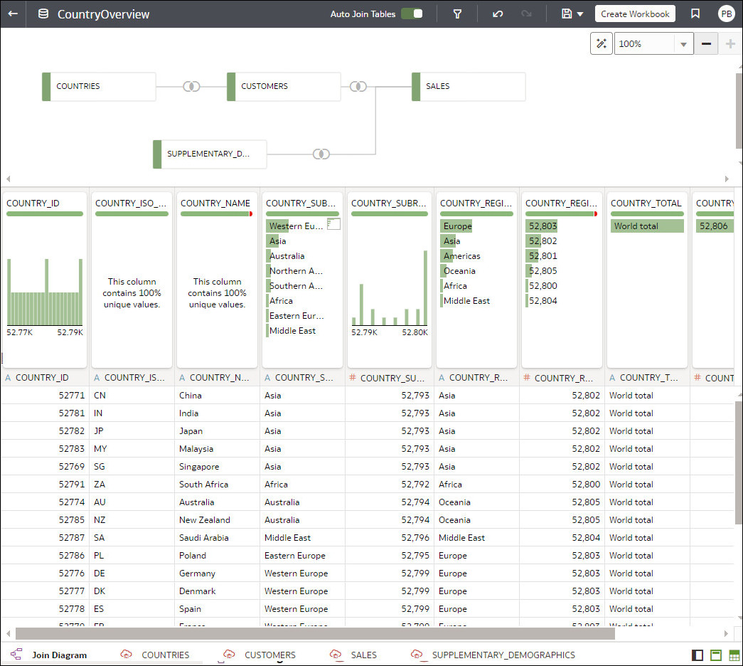 data_set_editor_insights_02.jpgの説明が続きます data_set_editor_insights_02.jpgの説明が続きます