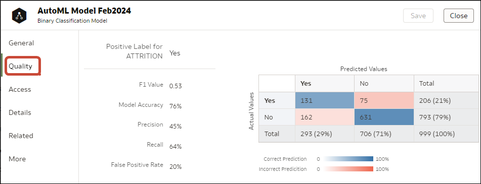 inspect-model-quality.pngの説明が続きます inspect-model-quality.pngの説明が続きます