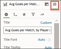 この画像は、ビジュアライゼーションの「プロパティ」ペインを示しています。