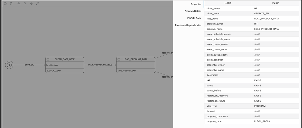 scheduling_show_diagram_2.pngの説明が続きます scheduling_show_diagram_2.pngの説明が続きます