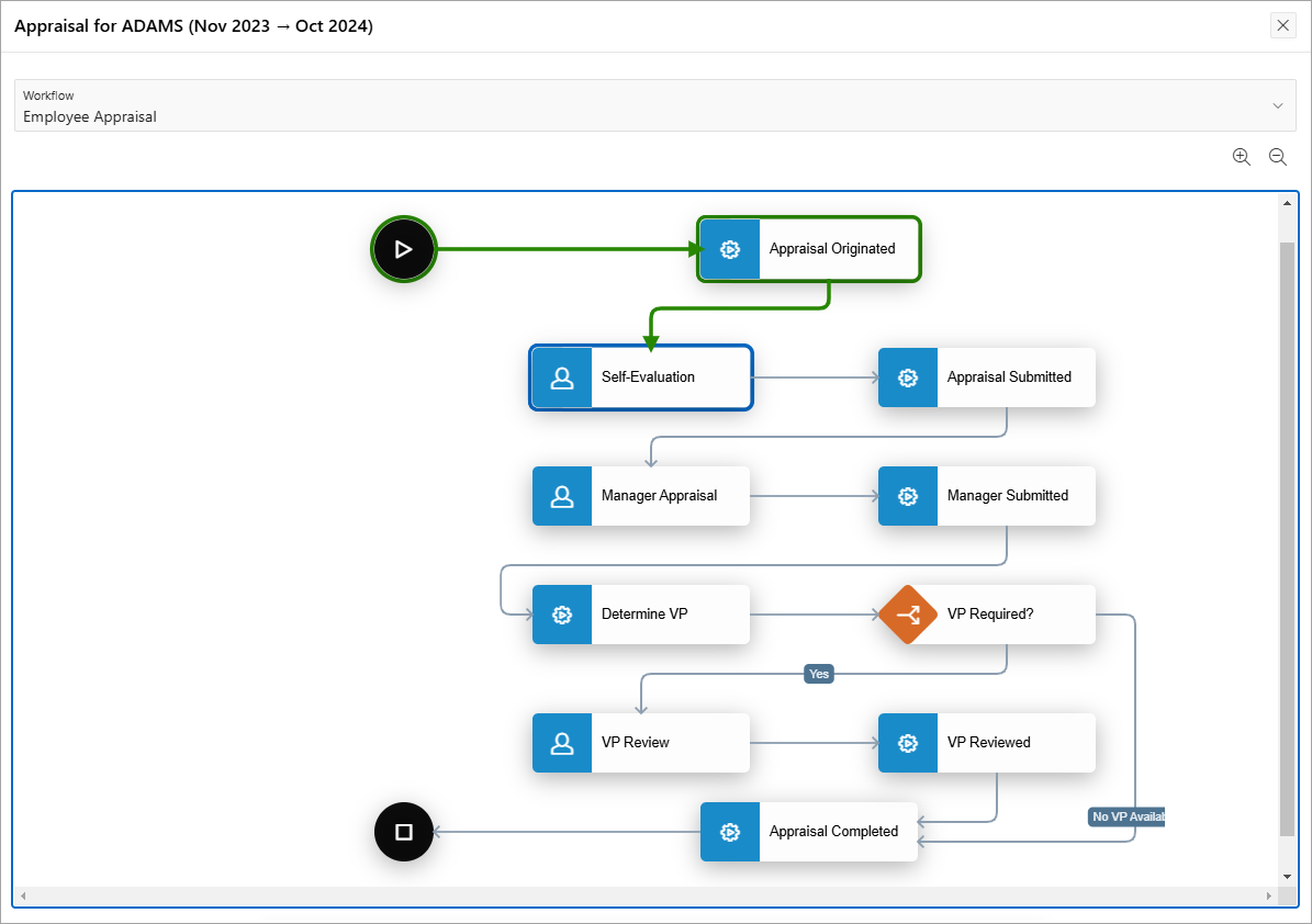 workflow_diagram_example.pngの説明が続きます