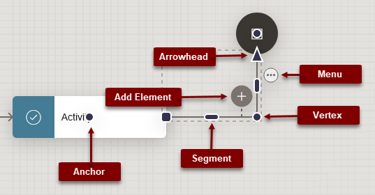 workflow_labelled_connection.pngの説明が続きます